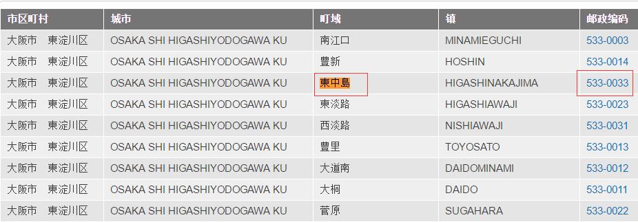 日本郵編3.jpg